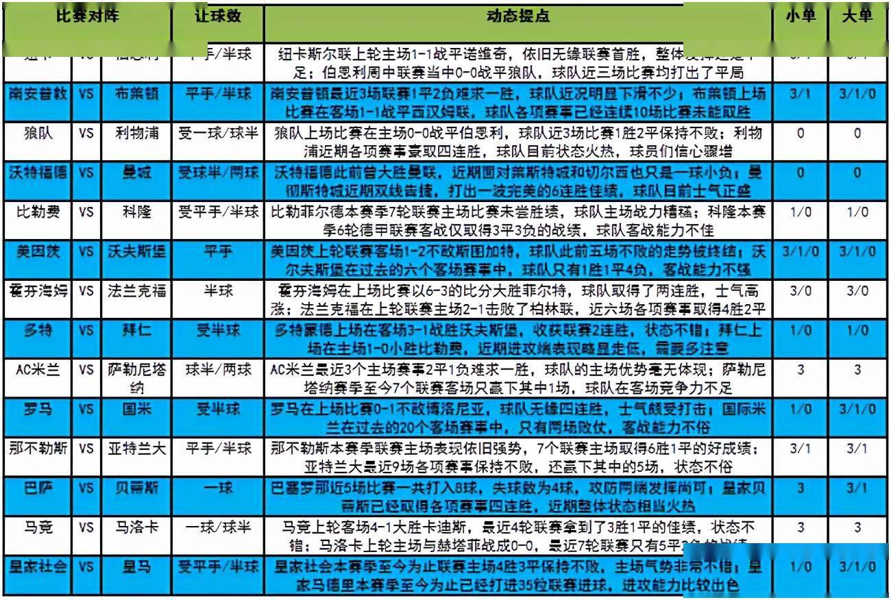 2025-2024全年澳门与香港今晚开特马开什么|精选解释解析落实