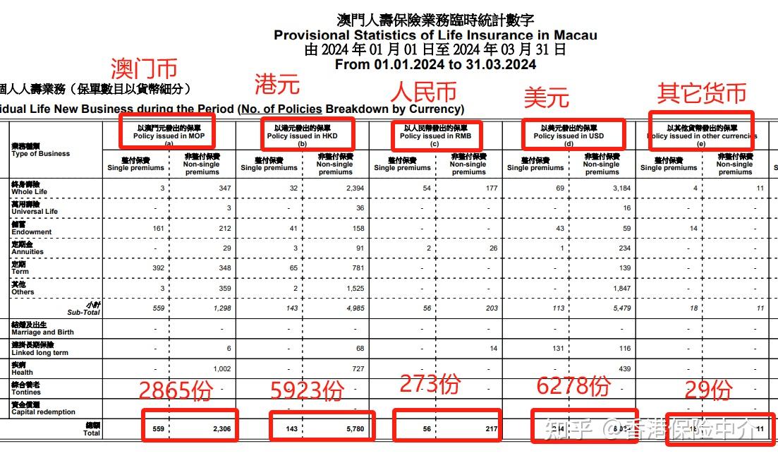 2025-2024全年澳门与香港四肖八码期期必中|综合研究解释落实