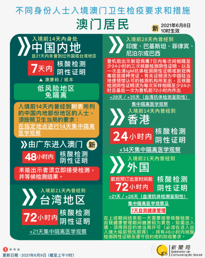 2025-2024全年澳门与香港新正版免费资料大全大全65期|词语释义解释落实