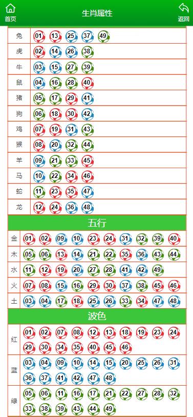 澳门与香港一肖一码100准免费资料资料|澳门释义成语解释