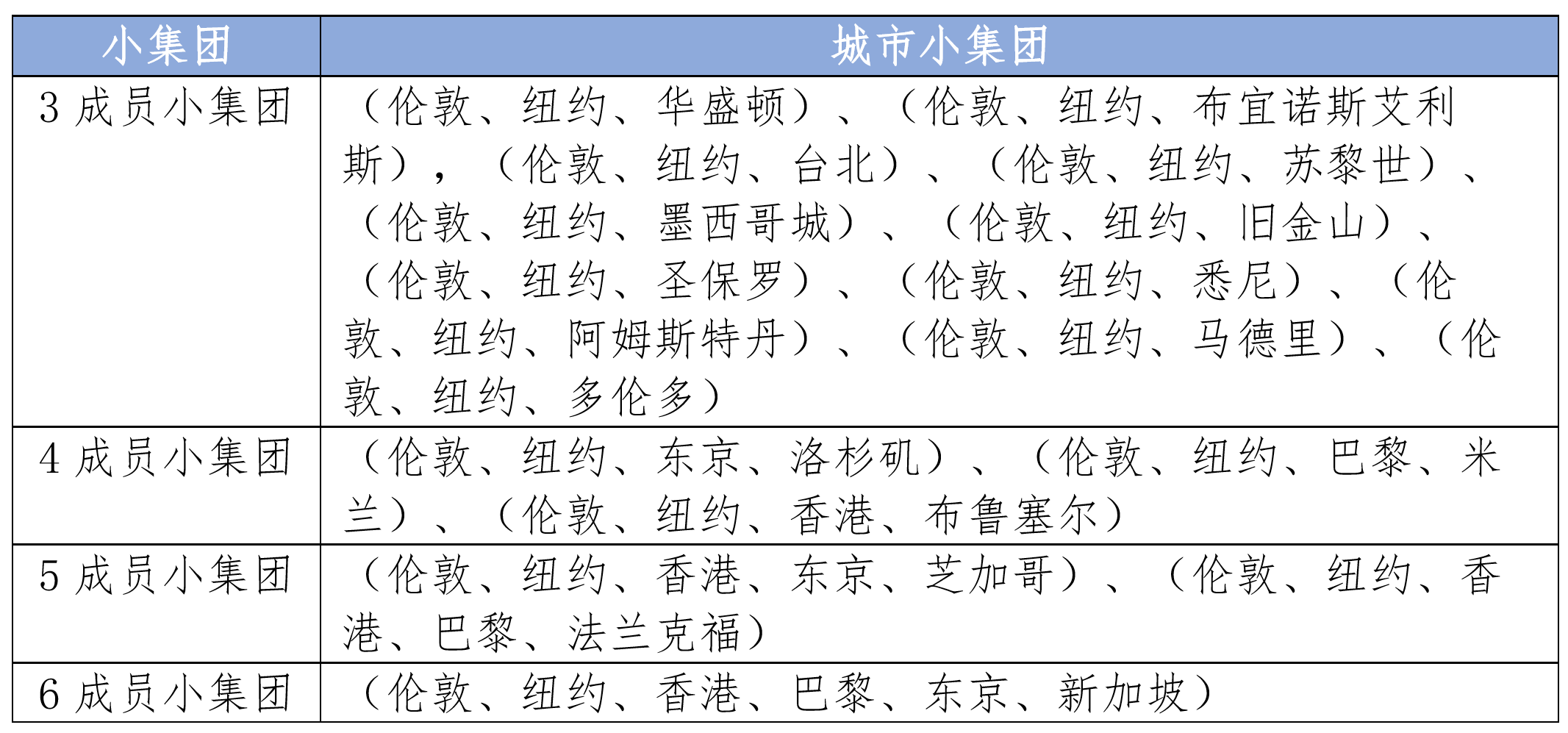 澳门三肖三码精准100%黄大仙|澳门释义成语解释