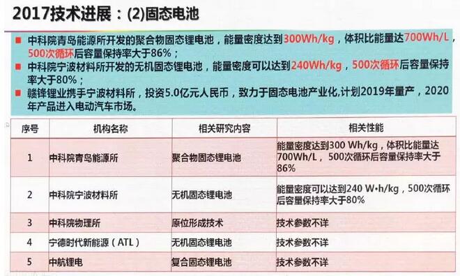 澳门一肖一码一必中一肖雷锋|精选解释解析落实