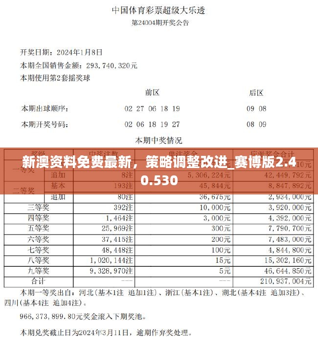 新奥精准资料免费大全|精选解释解析落实