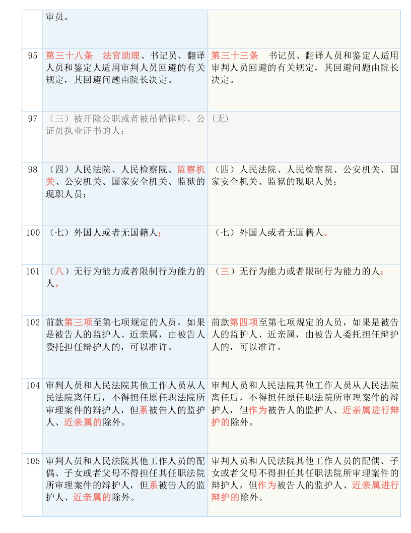 2025澳门全年资料精准正版大全体育|全面释义解释落实