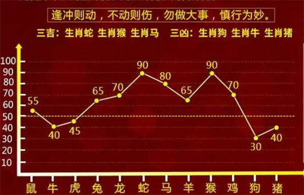 最准一肖一码一孑一特一中|讲解词语解释释义