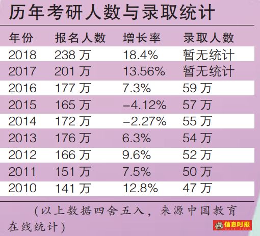 澳门与广东省考研成绩的深度解析，23年的新趋势与挑战