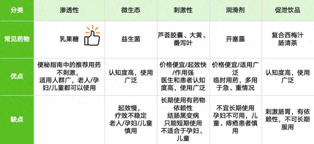 10个月的宝宝便秘，原因、症状与应对措施