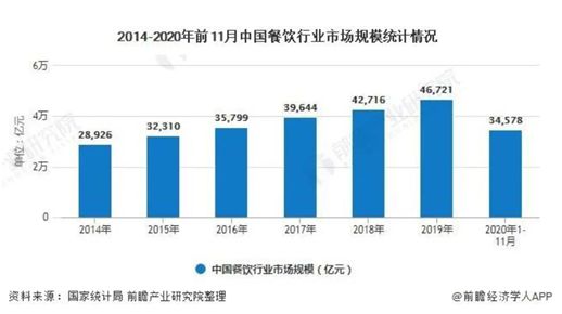 2021广东省粮食需求，挑战与机遇并存