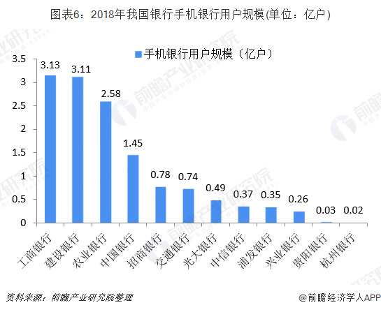 工行江苏科技菁英差额，探索澳门金融科技的未来之星