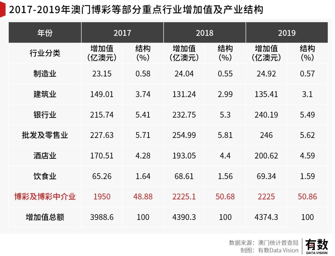 资讯 第475页