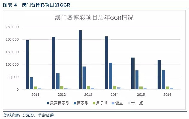 澳门知识系列，广东顺晨有限公司的崛起与影响