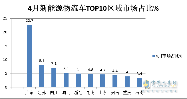 澳门与广东省医院发展历程表，历史、现状与未来