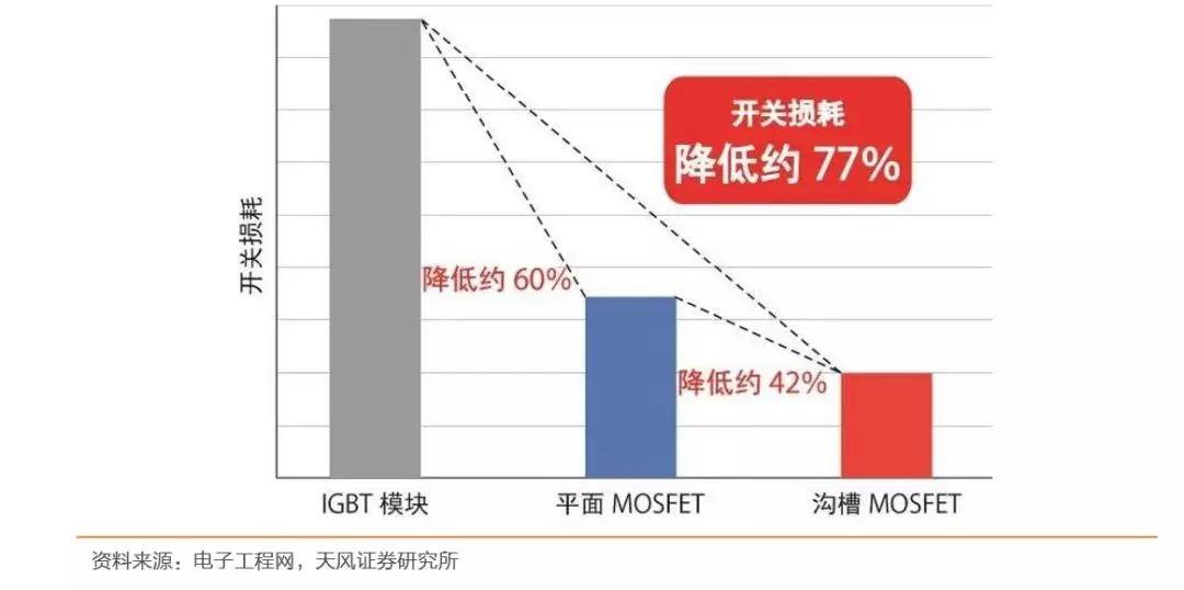 澳门与广东省全密封参数，深度解析与比较