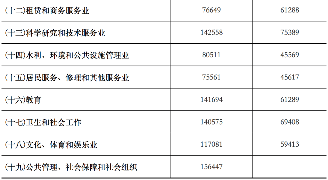 江苏科技馆在沈阳工作的创新实践