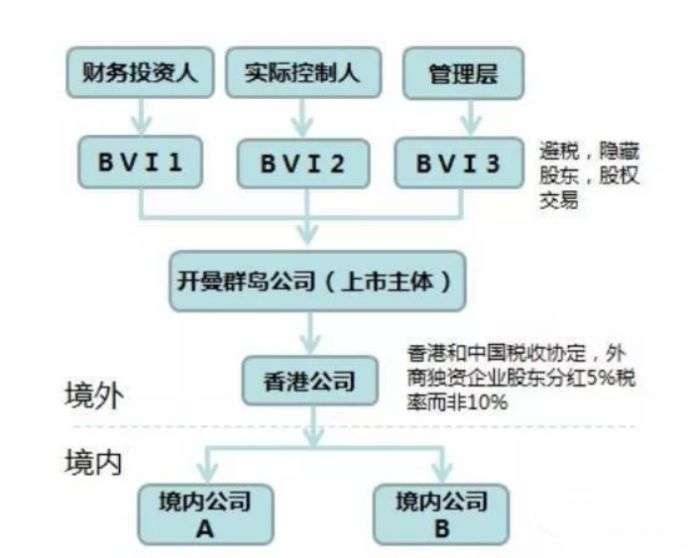 唐氏儿筛查几个月做，全面解析澳门地区的筛查流程与重要性