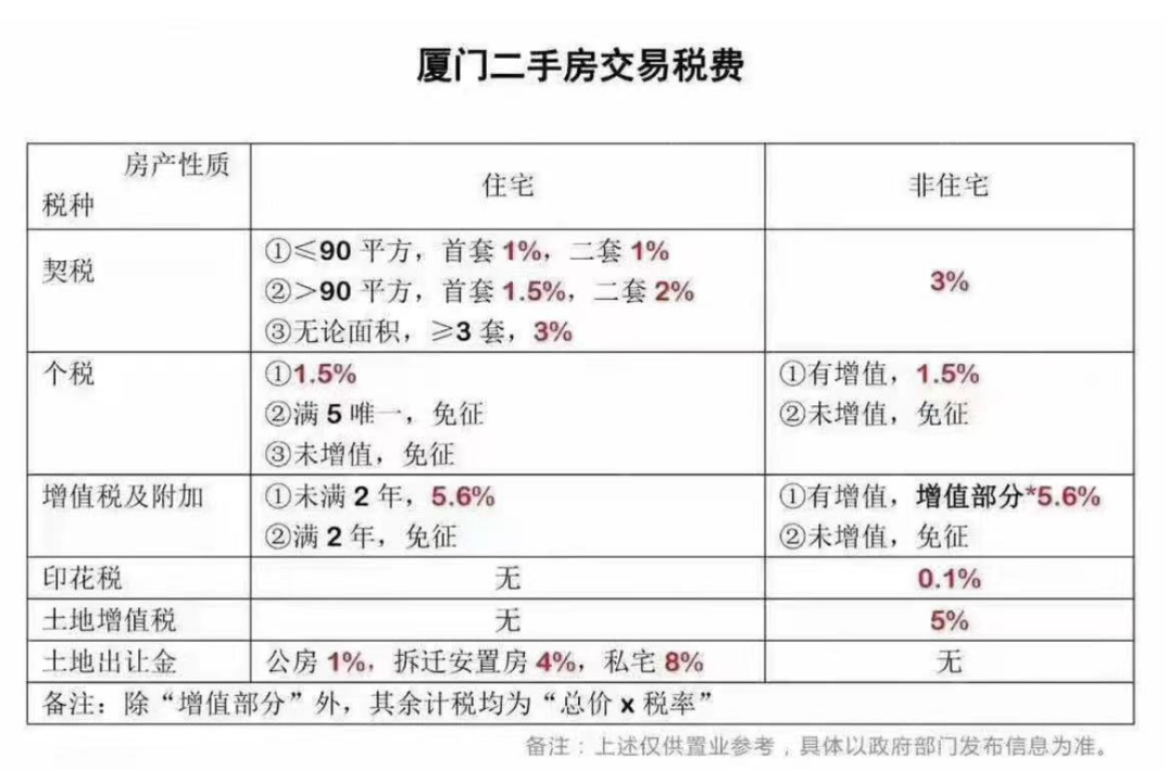 交不起房产税怎么办？澳门房产税应对策略详解