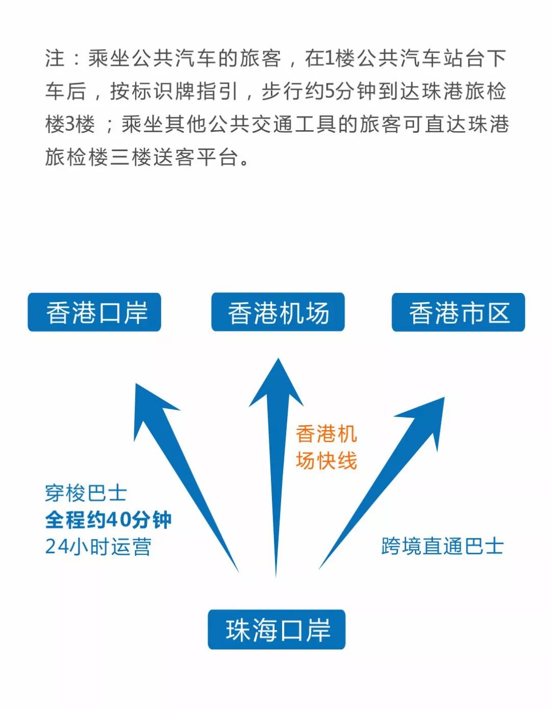 广东孟元物流有限公司，澳门与内地物流合作的典范