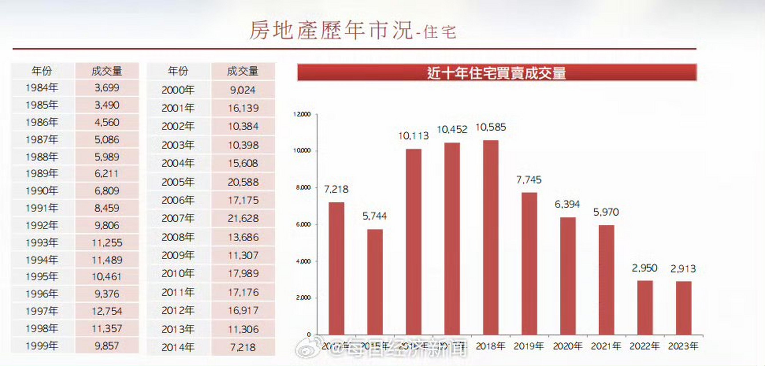 怀柔房产信息，澳门房产市场的新热点