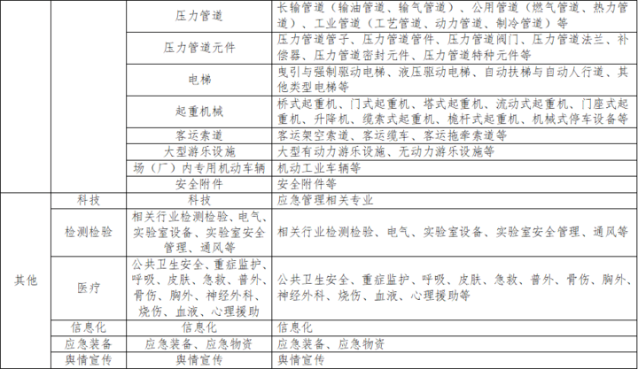 最新广东省定额，澳门知识类专家深度解析