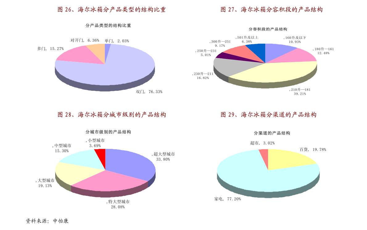 黄梅房产信息网，澳门房产市场的深度剖析