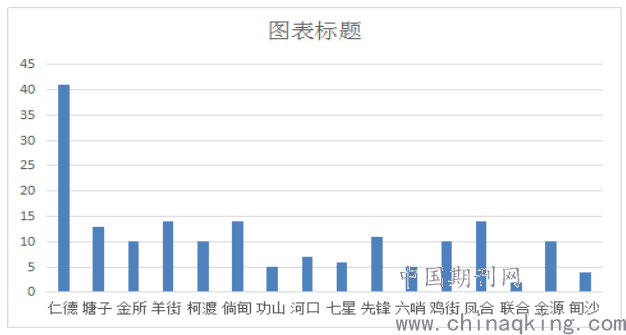 澳门与广东省淡水疫情，历史、现状及防控策略