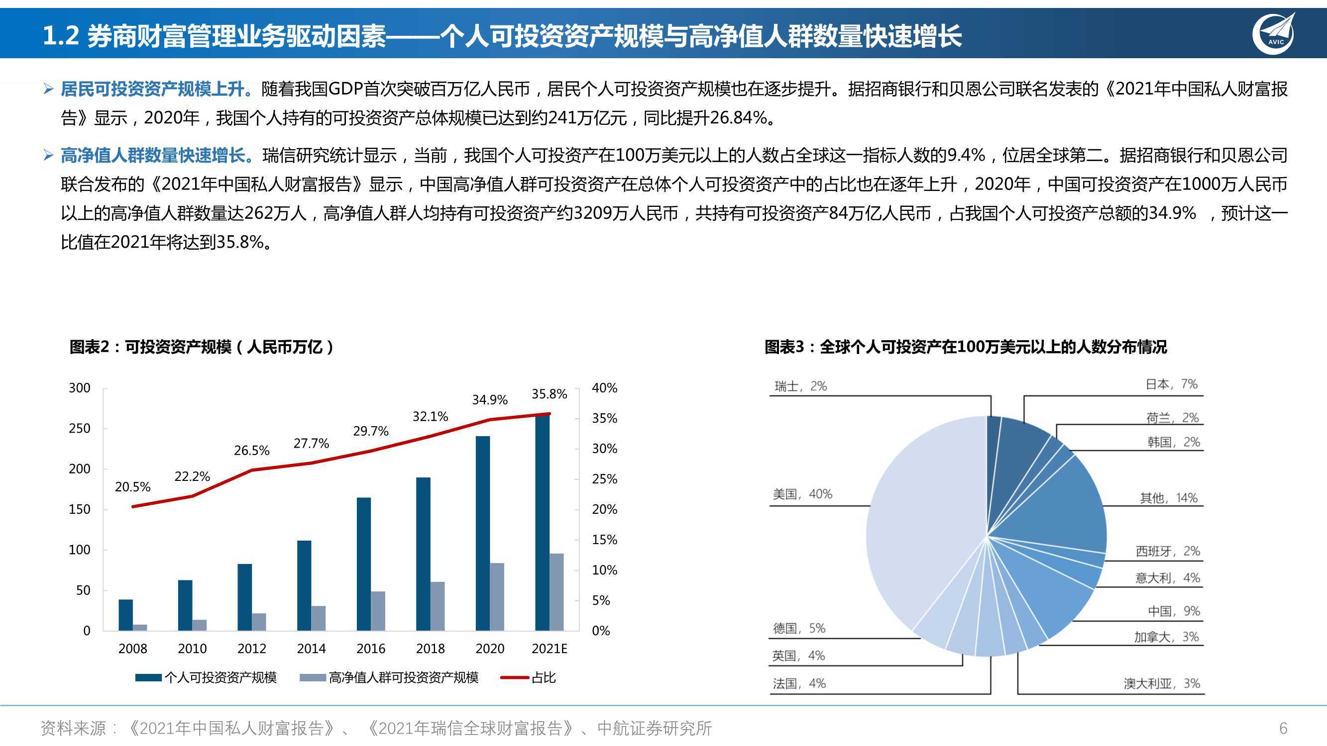 澳门知识类文章，广东财富管理有限公司的深度剖析