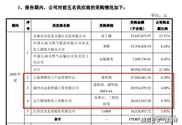 广东锦绣集团有限公司，澳门经济的重要推手