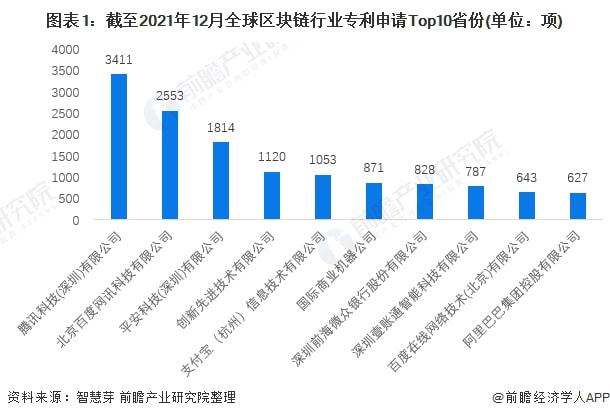 澳门与广东省小学生体质，跨地域的对比与合作