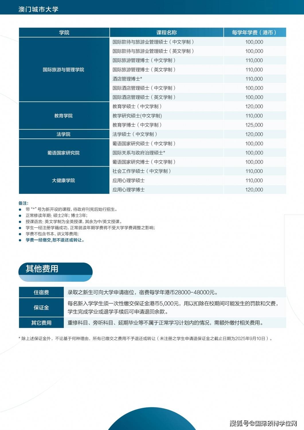 澳门知识类文章，江苏科技艺术考研