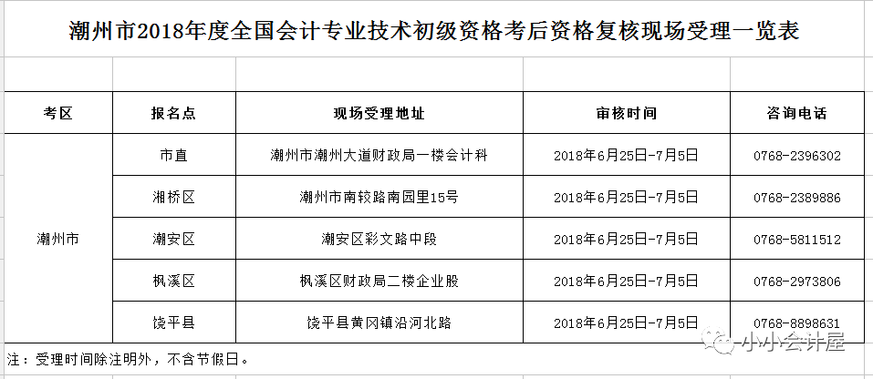 澳门知识专家文章，广东省韶关装修公司排名