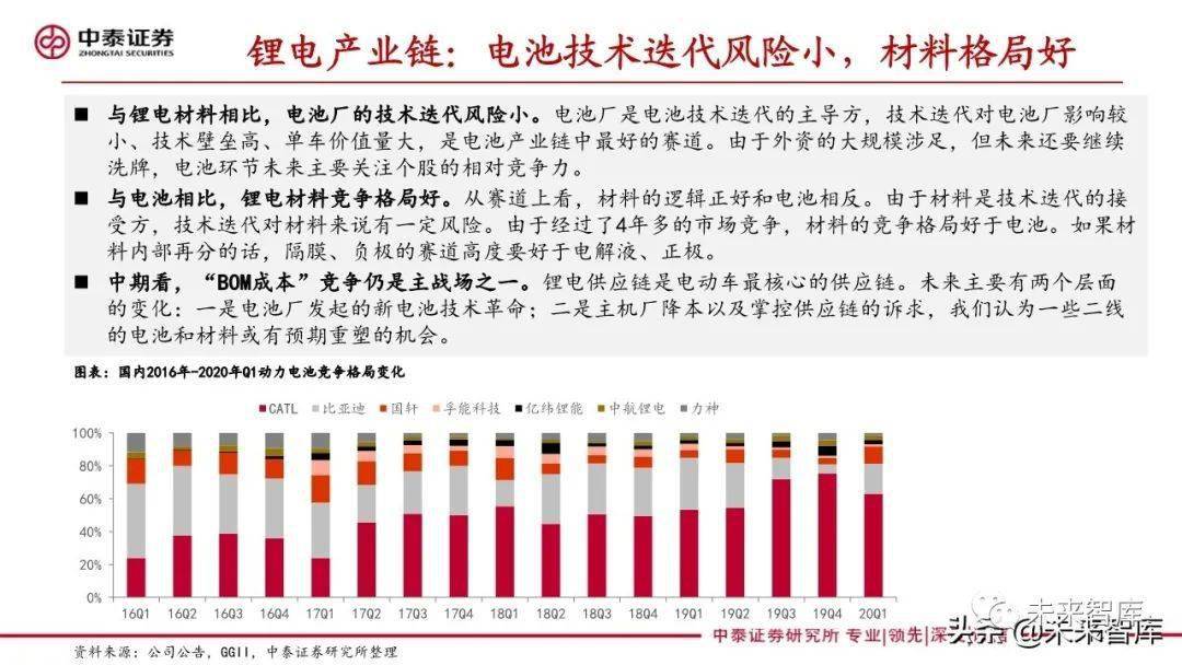 澳门与广东省的箱包配件供应链，深度剖析与未来展望