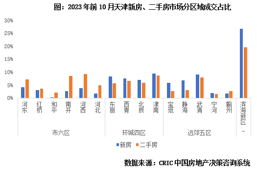 江苏高科技探针市场探析