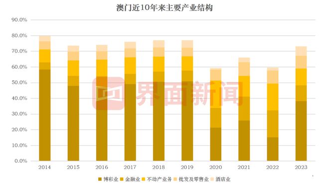 澳门知识探索，广东来福有限公司的崛起与影响