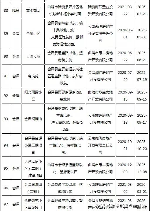 澳门与广东省垃圾焚烧项目的合作与发展