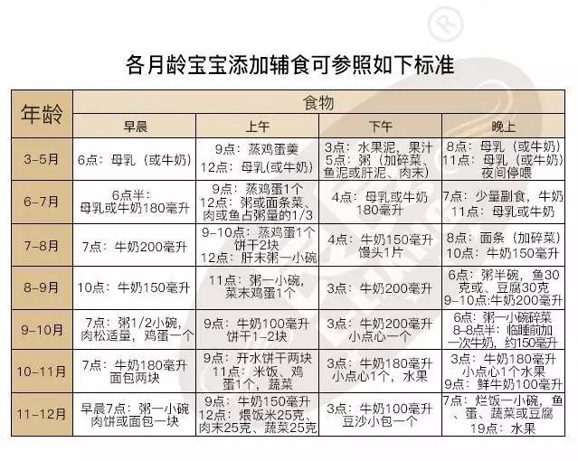 2个月宝宝发育指标，全面解析与成长指南