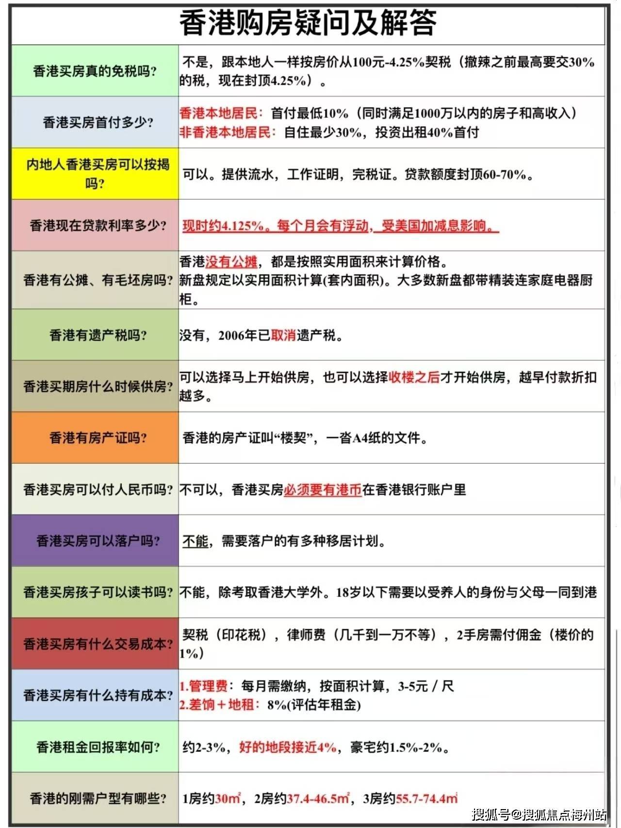 房产原值包括，澳门房产投资与评估的深度解析