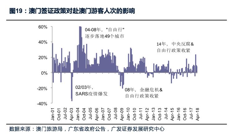 雄安房产交易，澳门视角的深入解析