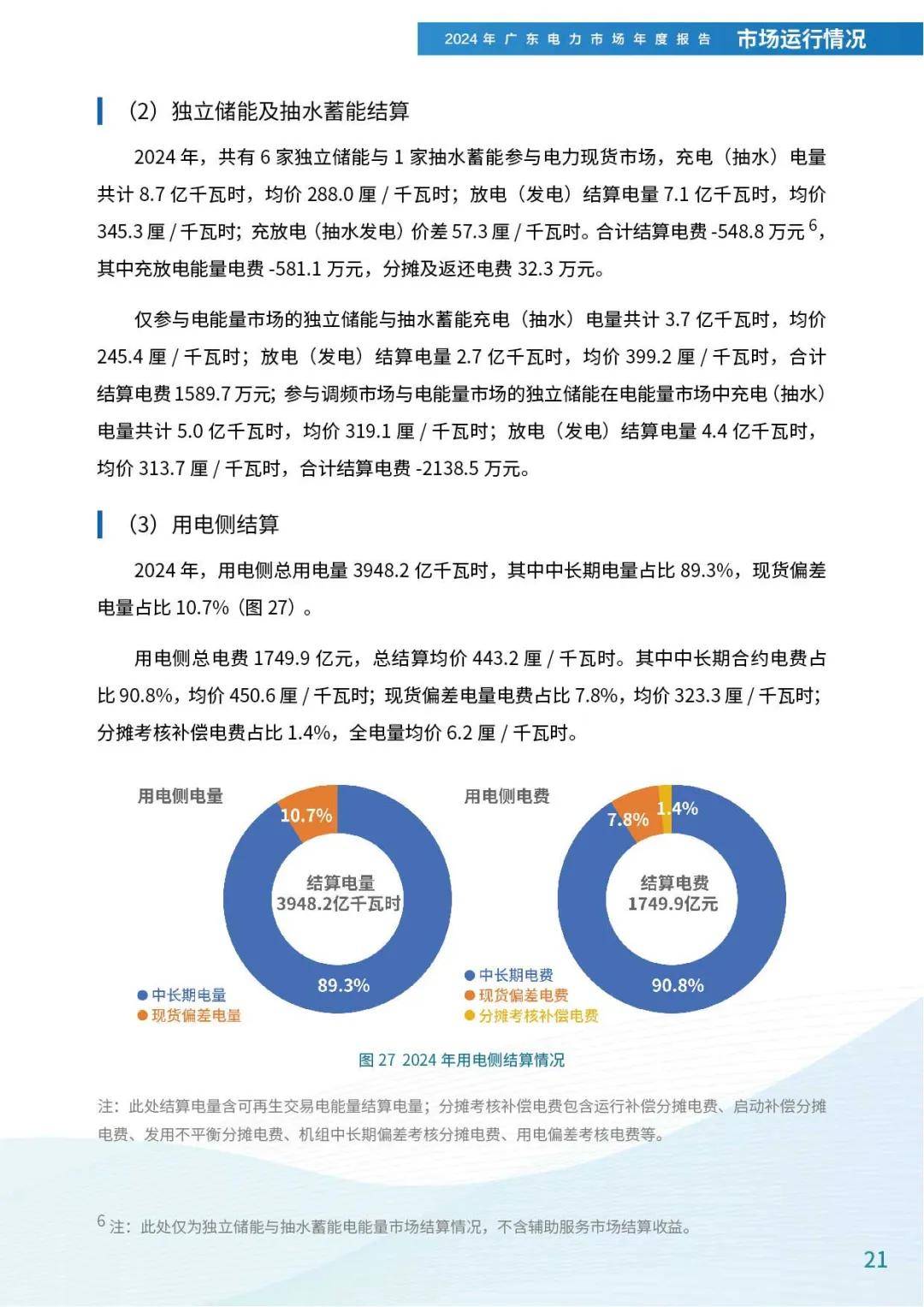 广东省燃料电池标准，引领绿色能源新篇章