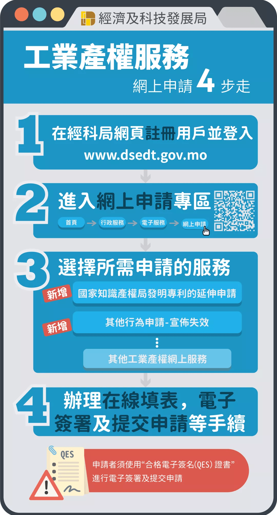 澳门知识专家文章，2016广东省统表与澳门经济、文化、社会之互动