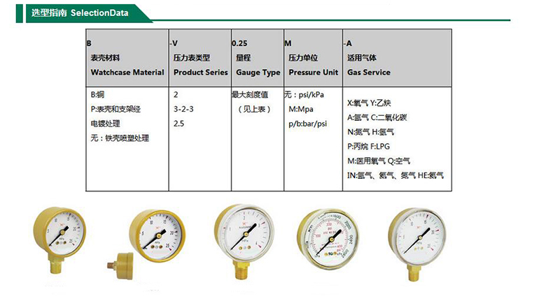 澳门知识探索，广东凸装压力表有限公司的深度剖析