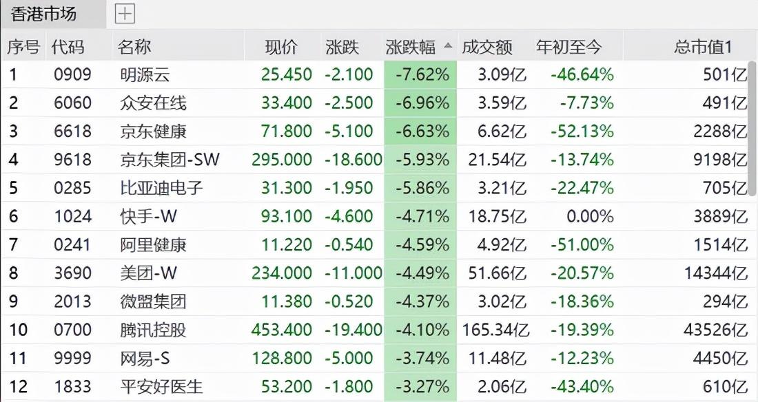 众安房产股票，澳门房产市场的璀璨明珠