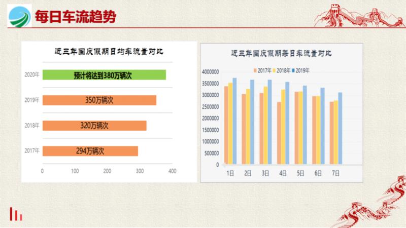 澳门驾校收费与广东省的比较，解析费用差异与趋势