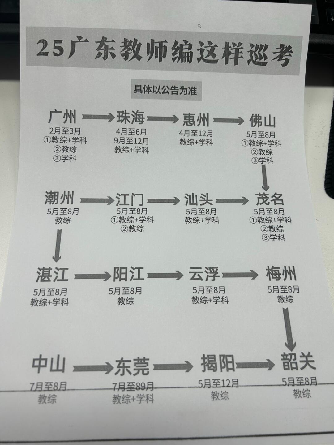 澳门与广东省教资考试时间的联动与解析