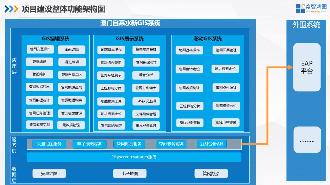 广东鸿图科技股份有限公司，澳门与内地企业合作的典范