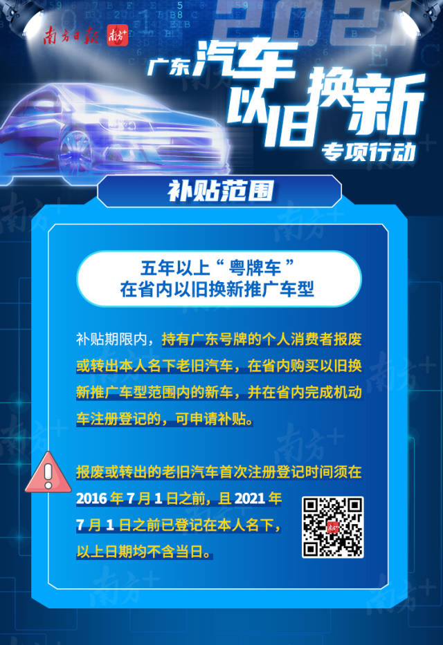 澳门与广东省旧车置换方案，互利共赢的环保新举措