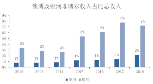 澳门知识系列，广东点吸贸易有限公司的深度剖析